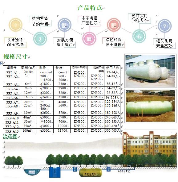 青海玻璃钢化粪池