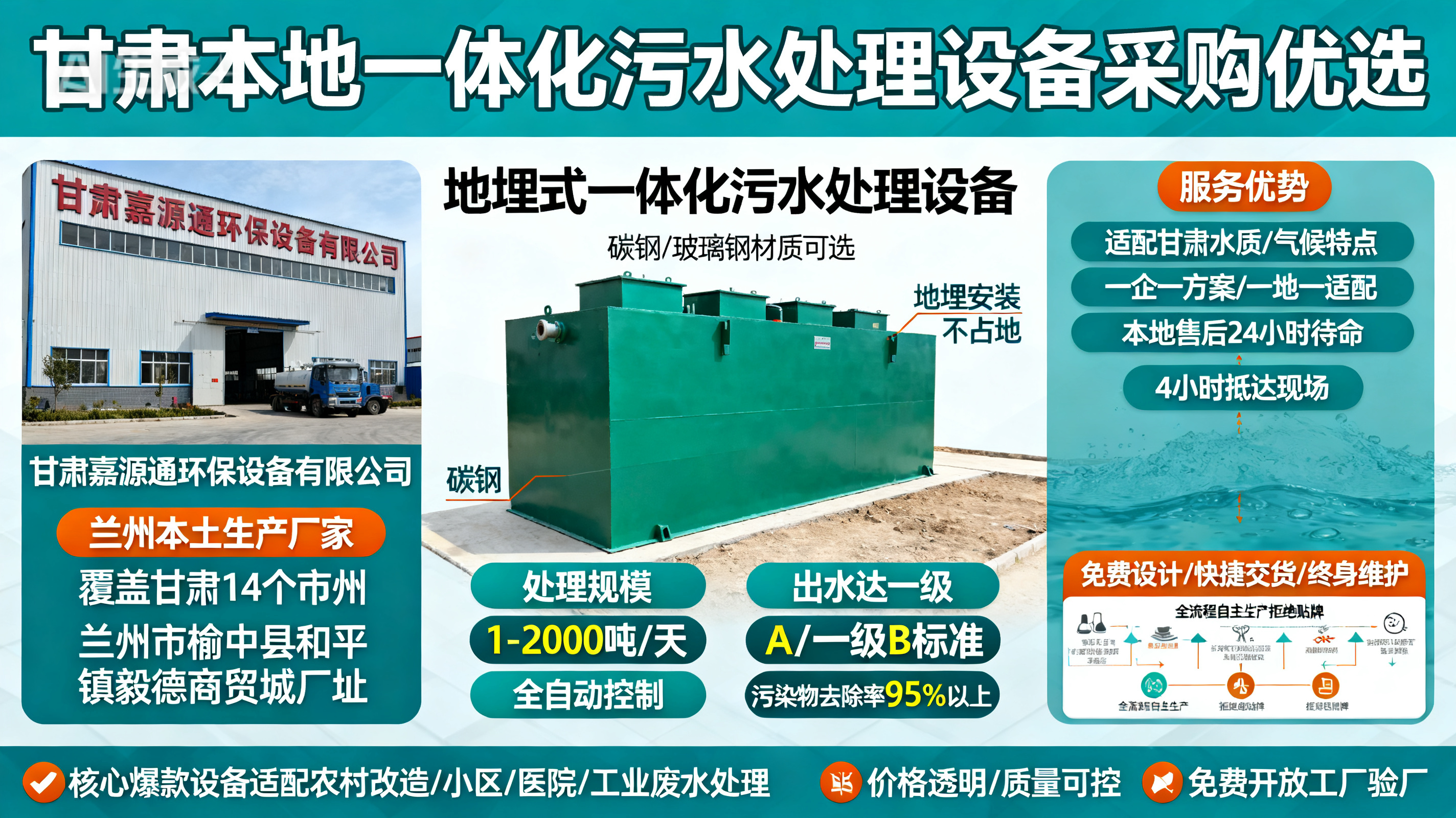 甘肃采购青海一体化青海污水处理设备_优先选本地生产厂家_直...式解决甘肃污水处理需求_选本地实体厂家_靠谱有保障.jpeg